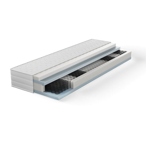Intercontinental duo mattress with integrated high resilience foam topper